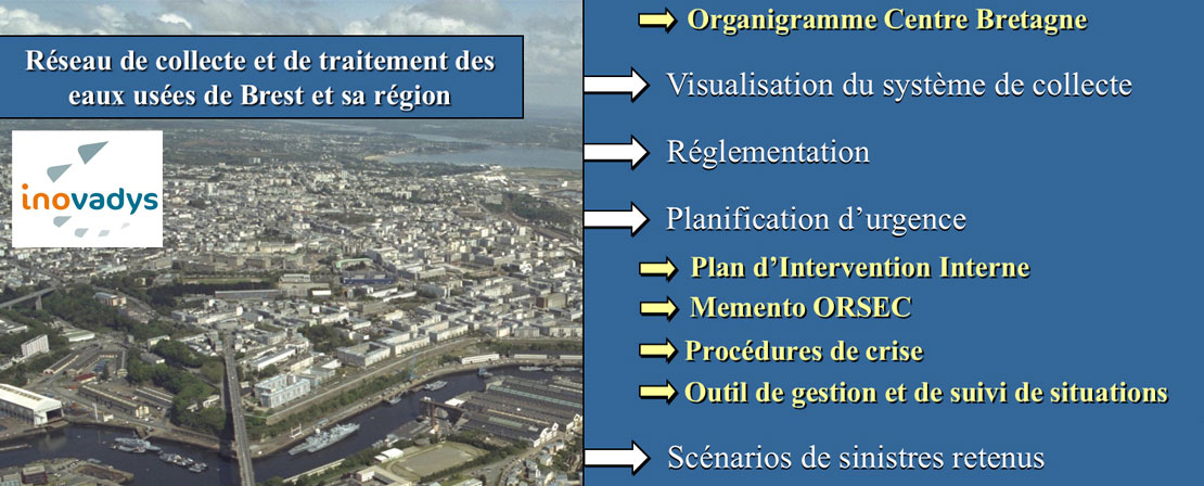 Document d'organisation des connaissances par Ifopse organisme de formation à la sécurité